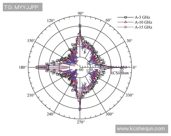 成都排球队配合表现的数据分析与战术研究探讨