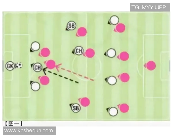 深入分析成都足球队盯防战术的特点与实施效果