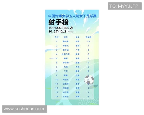 北京足球队荣登全国足球比赛经验排行榜第五名的背后故事与分析