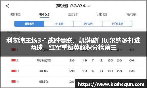 利物浦主场3-1战胜曼联，凯塔破门贝尔纳多打进两球，红军重返英超积分榜前三