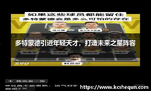 多特蒙德引进年轻天才，打造未来之星阵容