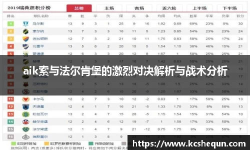 aik索与法尔肯堡的激烈对决解析与战术分析