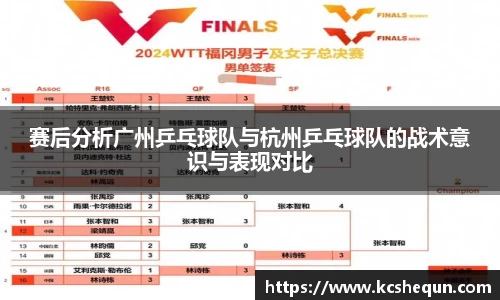 赛后分析广州乒乓球队与杭州乒乓球队的战术意识与表现对比